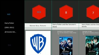 Harry Potter's All Movies Order in Year _ Comparison