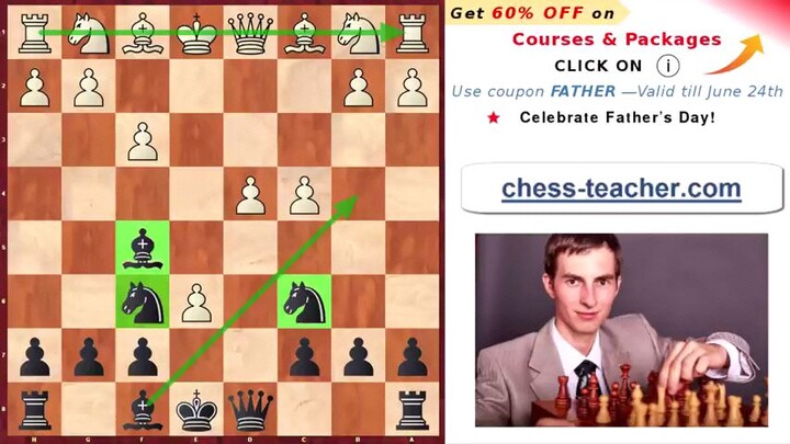 Best chess openings