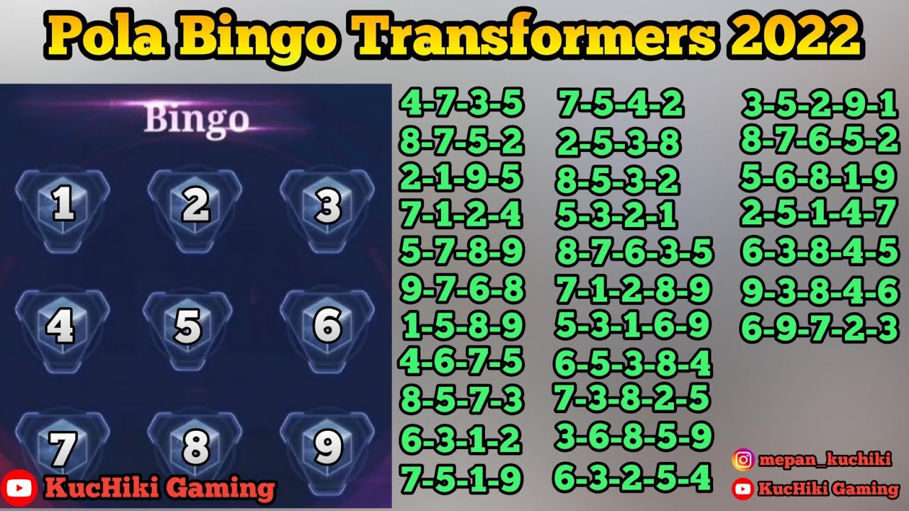 Transformer X MLBB Bingo Pattern GuideTransformer X MLBB, 55 OFF