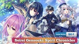 [Hindi Review of] “Seirei Gensouki: Spirit Chronicles” Anime