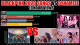 LOVESICK GIRLS & BLACKPINK Songs 2020 vs BTS DYNAMITE First 12 Hour Views | KPop Ranking