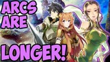 How Shield Hero Season 2 Will Be DIFFERENT! - The Rising of the Shield Hero
