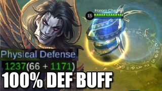 KHUFRA'S 100% DEFENCE BUFF