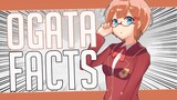5 Facts About Rizu Ogata - We Never Learn/Bokuben/Bokutachi wa Benkyou ga Dekinai