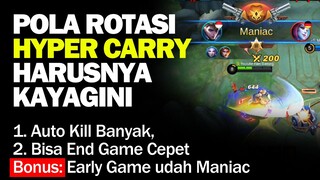 DAPET ILMU TERBARU, POLA ROTASI CEPAT HYPER CARRY FIGHTER - MLBB