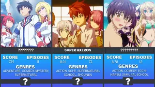 Top 30 School/Harem/Fantasy Anime Where The Main Character Is Surrounded by Many Girls