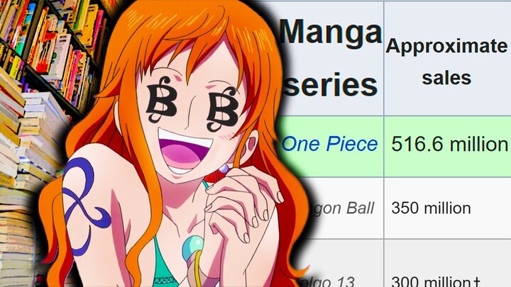 Why One Piece Fans Are Obsessed With Manga Sales