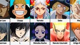 One Piece Characters Who Share Voice Actors with Anime Characters