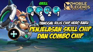 CATAT❗ TANGGAL RILIS HERO CHIP HERO BARU MLBB❗ PENJELASAN SKILL CHIP MOBILE LEGENDS❗TUTORIAL CHIP