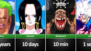 How Fast One Piece Characters Could Kill 8 Billion People ?