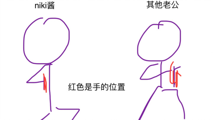ENHYPEN新歌《Bite Me》西村力舞蹈细节分析