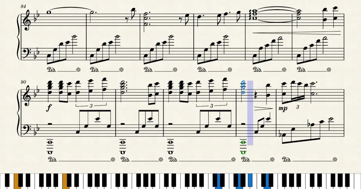Studio Ghibli Medley Piano Medley (Sheet Music) - Bilibili