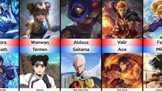 Mobile Legends Heroes VS Anime Characters | Mobile Legends Bang Bang