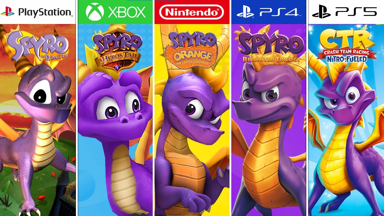 Spyro The Dragon, Lista de Todos os Jogos