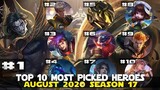 TOP 10 MOST PICKED HEROES FOR AUGUST 2020 HIGH TIER ELO MOST PICKED HEROES FOR AUGUST MLBB NEWS