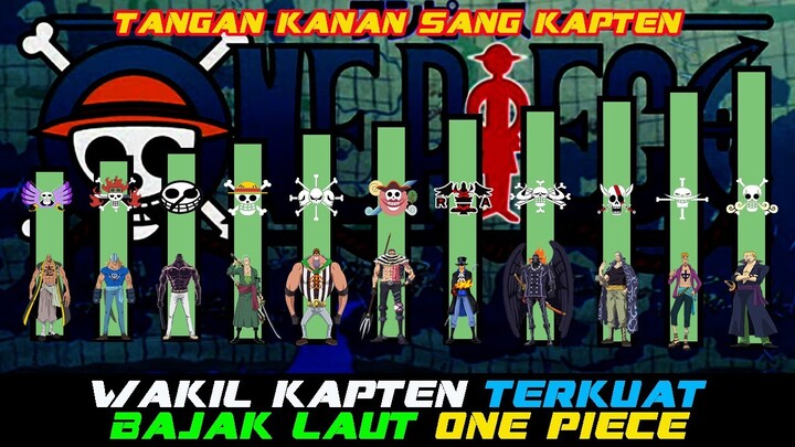 11 Wakil Kapten Terkuat dari Bajak Laut Terkuat Dunia One Piece