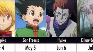 Hunter X Hunter Character Birthdays