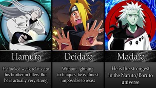The Most Underrated Characters In Naruto/Boruto Anime