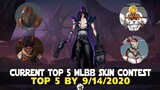 TOP 5 OF 2ND MLBB SKIN CONTEST! MOBILE LEGENDS SKIN CONTEST RANKING UPDATE AS OF SEPTEMBER 14,2020!