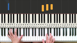 Tutorial Piano: Tema "Big Fish & Begonia"