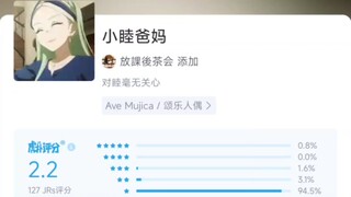 mujica第八季播出后，虎扑评分