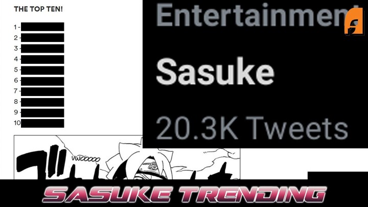 HASIL POLLING KARAKTER PALING POPULER DI ERA BORUTO SASUKE JADI TRENDING DI TWITTER