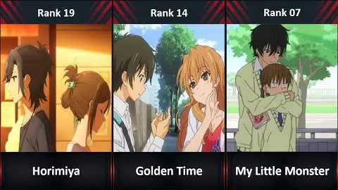 Ranked, The 60 Best Romance Anime Of All TIme - Bilibili