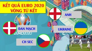 Kết quả bóng đá euro 2020 đội tuyển Anh và Đanh mạch đi tiếp