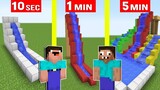 NOOB vs PRO WATER PARK BUILD CHALLENGE Minecraft ! Noob and Pro Minecraft Like Maizen Mikey and JJ