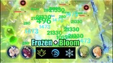 Dendro Reaction: FROZEN + BLOOM