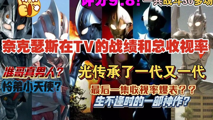 奈克瑟斯在TV的战绩和收视率！生不逢时的一部神作？战战负伤？准哥真男人！怜弟小天使！场场战斗高频率！唯一被抓去研究的奥特曼！光传承了一代又一代！