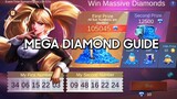 Mega Diamonds Event Guide | MLBB