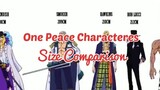One Peace Characteres ! Size Comparison