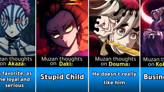 What Muzan thinks about every Upper Moon Demons