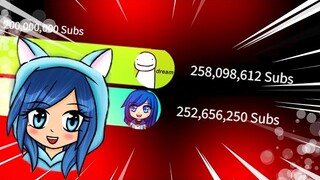 Gas gas gas Meme | ItsFunneh Sub Count Race