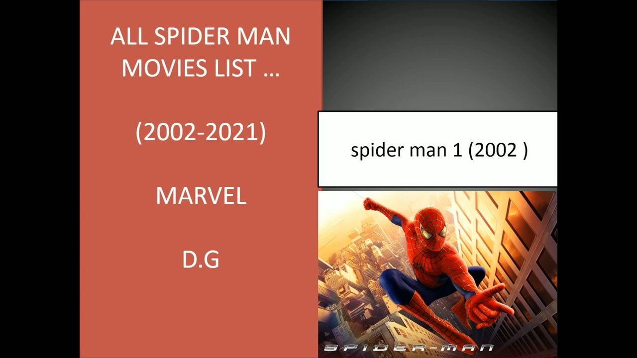 spider-man movies in chronological order list - POP-in-PIX - Bstation