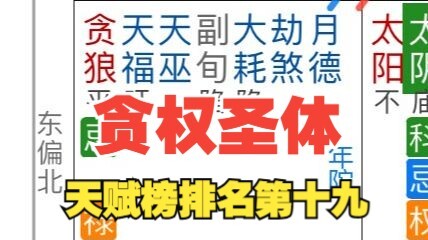 《地球ol》新年，我觉醒了SSS级金色传说大运。