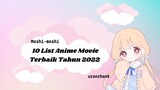 10 List Anime Movie Terbaik Tahun 2022