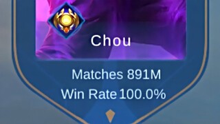 GLOBAL CHOU BE LIKE: