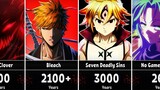 The Longest Timeline in Anime