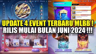 UPDATE 4 EVENT TERBARU MLBB YANG AKAN RILIS MULAI BULAN JUNI !EVENT HELLO KITTY,SKIN LEGEND JOHNSON