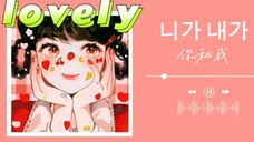 日推歌曲|| 《doctor异乡人》ost ❤️❤️是听见前奏就足以恋爱的程度~
