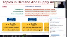 1.Topics in Demand and Supply Analysis | LECTURE 2