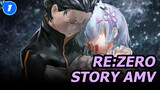 [Re:Zero Story AMV] I Will Save You No Matter How Many Times I Have To Die (Part 1)_1