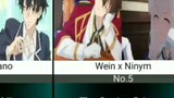 Top 10 Anime Couple of the week March 10 2022( Winter Anime)