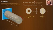 9.1 - Torsion and Stresses in Beams