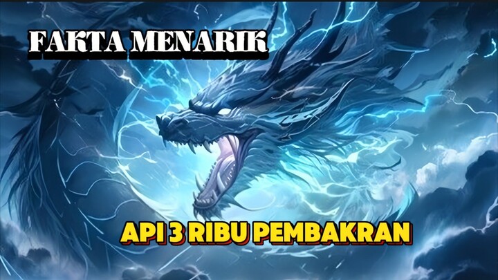 FAKTA MENARIK API  3 RIBU PEMBAKRAN ATAU API  SURGAWI PERINGKAT KE 9 #AwardTahunanAnimeBstation2024