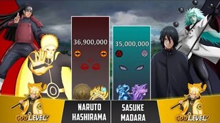 NARUTO & HASHIRAMA VS SASUKE & MADARA POWER LEVELS | Naruto Boruto Power Levels | Full Power Levels