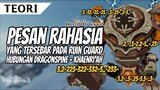 [TEORI] PESAN RAHASIA Ruin Guard, Adakah Hubungan dragonspine - Khaenri'ah ? | Genshin Indonesia