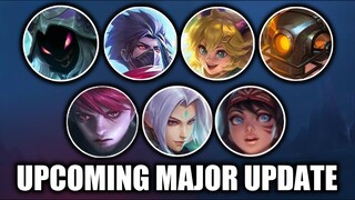 UPCOMING MAJOR CHANGES TO ORIGINAL SERVER | WHAT TO EXPECT